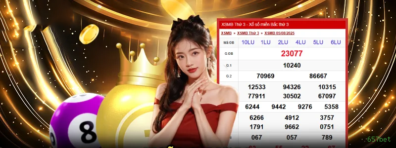 Controles de pagamento e BRL em 657bet